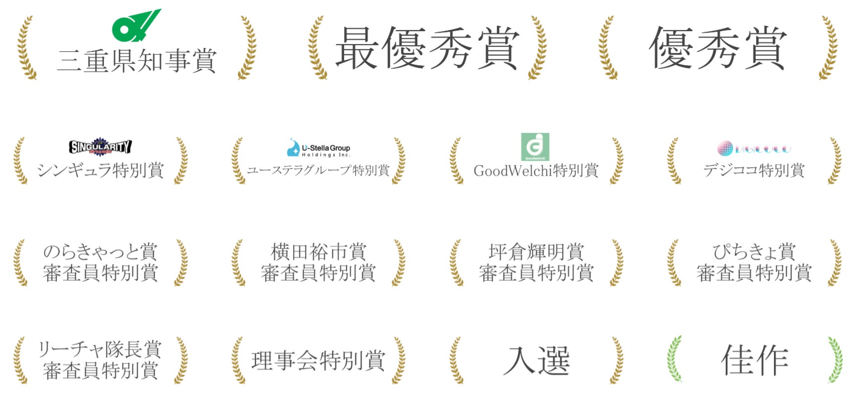 VR写真大賞アワード一覧