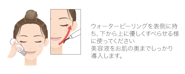 帰宅後3分で完了！本格毛穴ケア美顔器【ウォーターピーリング】で毛穴