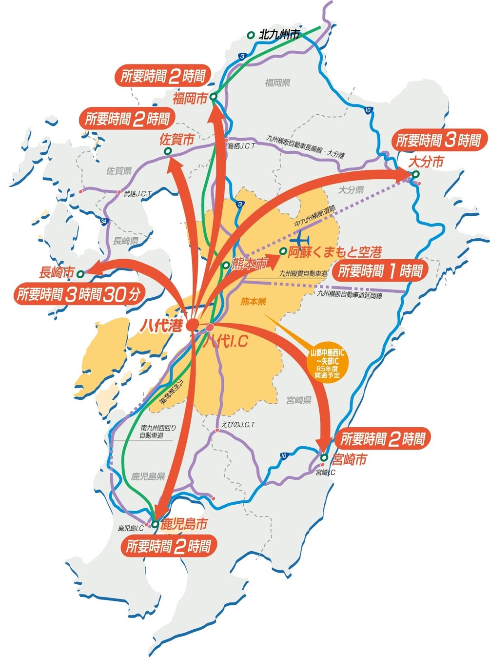 八代港から九州各主要地点への陸路での所要時間(提供:八代市)