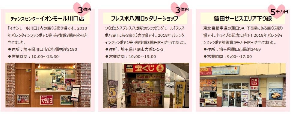 22年5大ジャンボ宝くじ第1弾 バレンタインジャンボ宝くじ 発売中 宝くじ 専門誌 ロト ナンバーズ 超 的中法 石川編集長が 実績を元に バレンタインジャンボに強い売り場 を大予想 株式会社主婦の友インフォスのプレスリリース 22年5大ジャンボ宝くじ第1弾 バレンタインジャンボ宝くじ 発売中 宝くじ 専門誌 ロト ナンバーズ 超 的中法 石川編集長が 実績を元に バレンタインジャンボに強い売り場 を大予想 株式会社主婦の友インフォスのプレスリリース