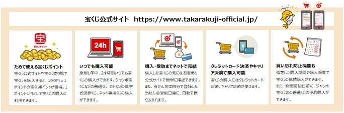 宝くじ公式サイト