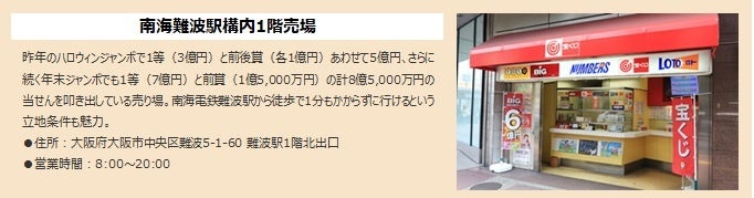 南海難波駅構内1階売場