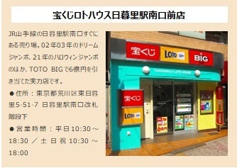宝くじロトハウス日暮里駅南口前店