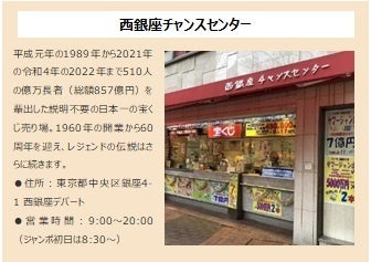 西銀座チャンスセンター