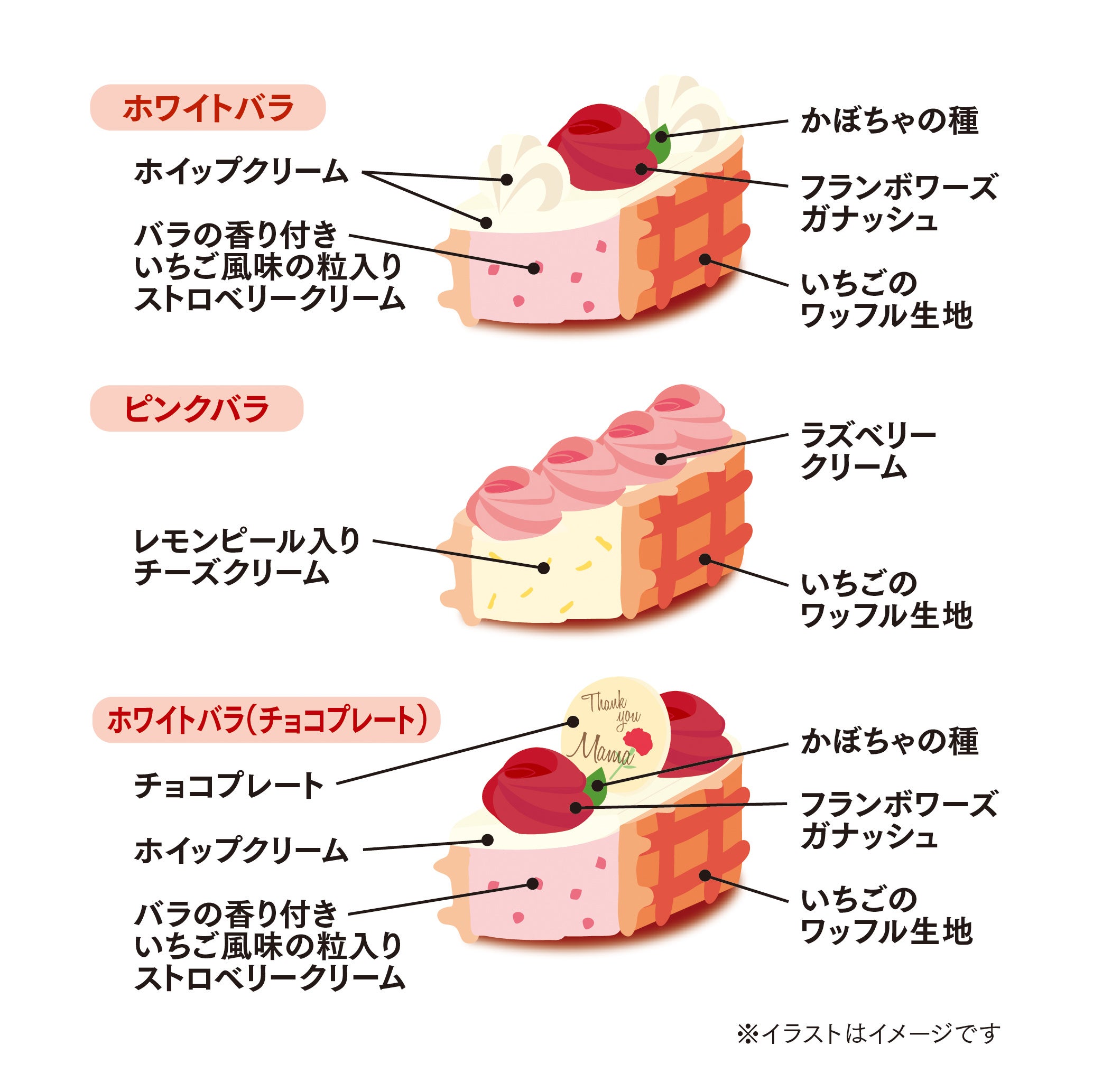 ワッフル・ケーキの店 R.L(エール・エル) オンラインショップ本店