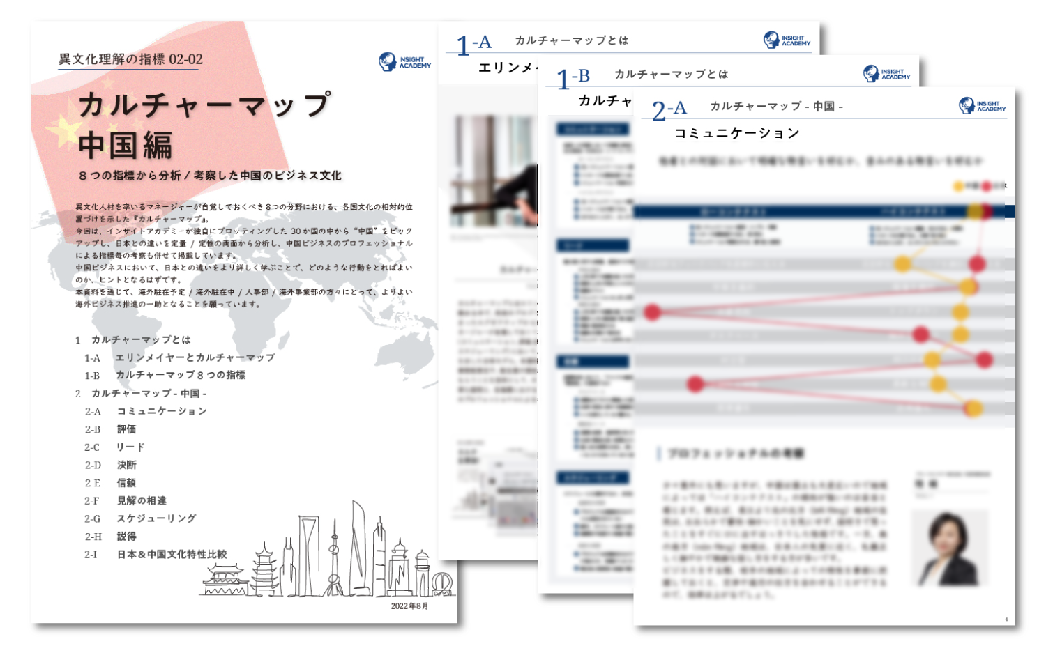 人事 海外事業部必見 異 化理解のフレームワーク第二弾 カルチャーマップ中国編 リリース レポート無料公開 インサイト アカデミー株式会社のプレスリリース