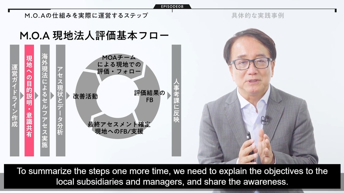 【グローバル人材育成特化型eラン】英語字幕対応の講座を追加《ガバナンスなどの一部講座実装》