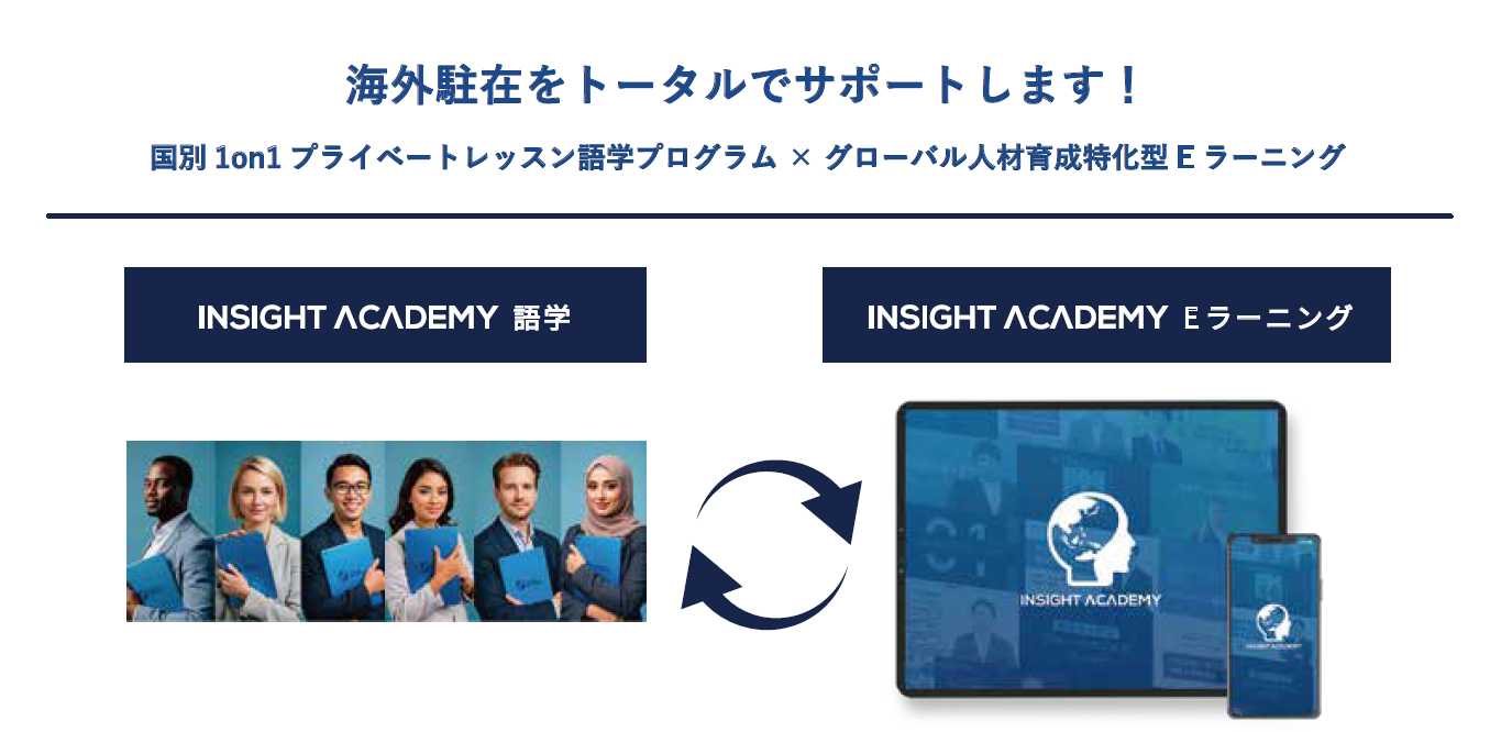 【海外駐在員特化型】現地語個別指導25回以上×現地人材マネジメント150講座以上 総合プログラム提供開始（グローバル人材育成専門会社インサイトアカデミー）