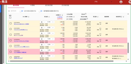 画像が削除されました