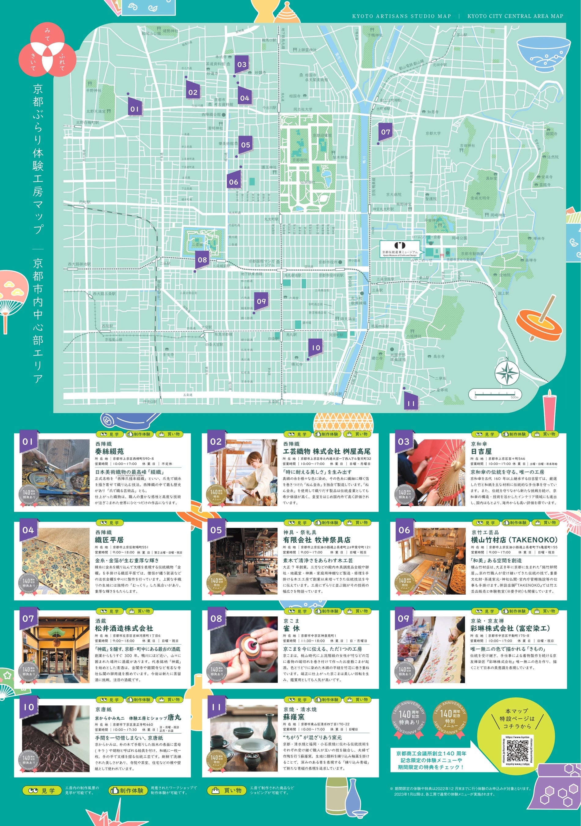 「京都ぶらり体験工房マップ」イメージ