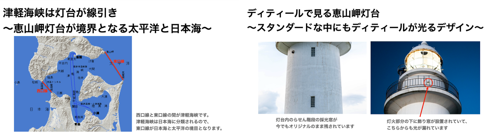 （左）フリップ例（恵山岬が太平洋と日本海の境界）　　（右）フリップ例（恵山岬灯台のデザインの特徴）