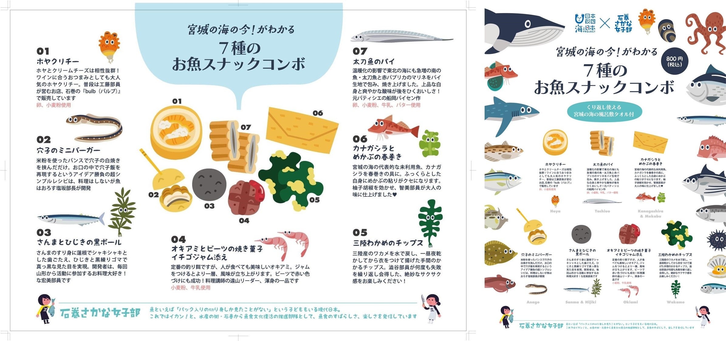 （左）お弁当に入れたフライヤー（右）イベントで掲出したパネル