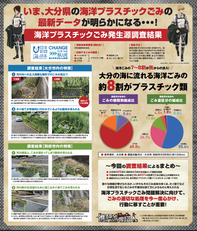 ©諫山創・講談社／「進撃の巨人」The Final Season製作委員会