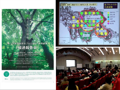 【継続しているプロジェクトの様子（講師資料より）】