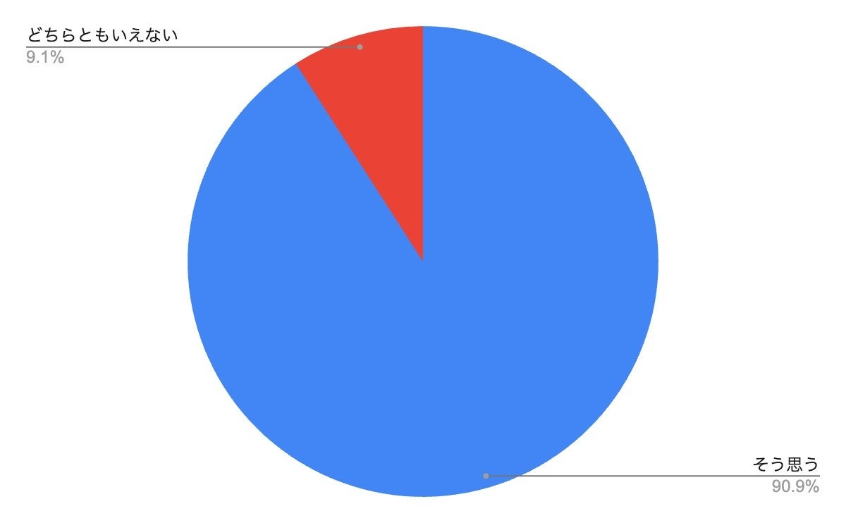声優白井悠介も参加!福島公演限定イベント「巨大怪獣ポリマドンの謎」開催 声優白井悠介も参加!福島公演限定イベント「巨大怪獣ポリマドンの謎」開催