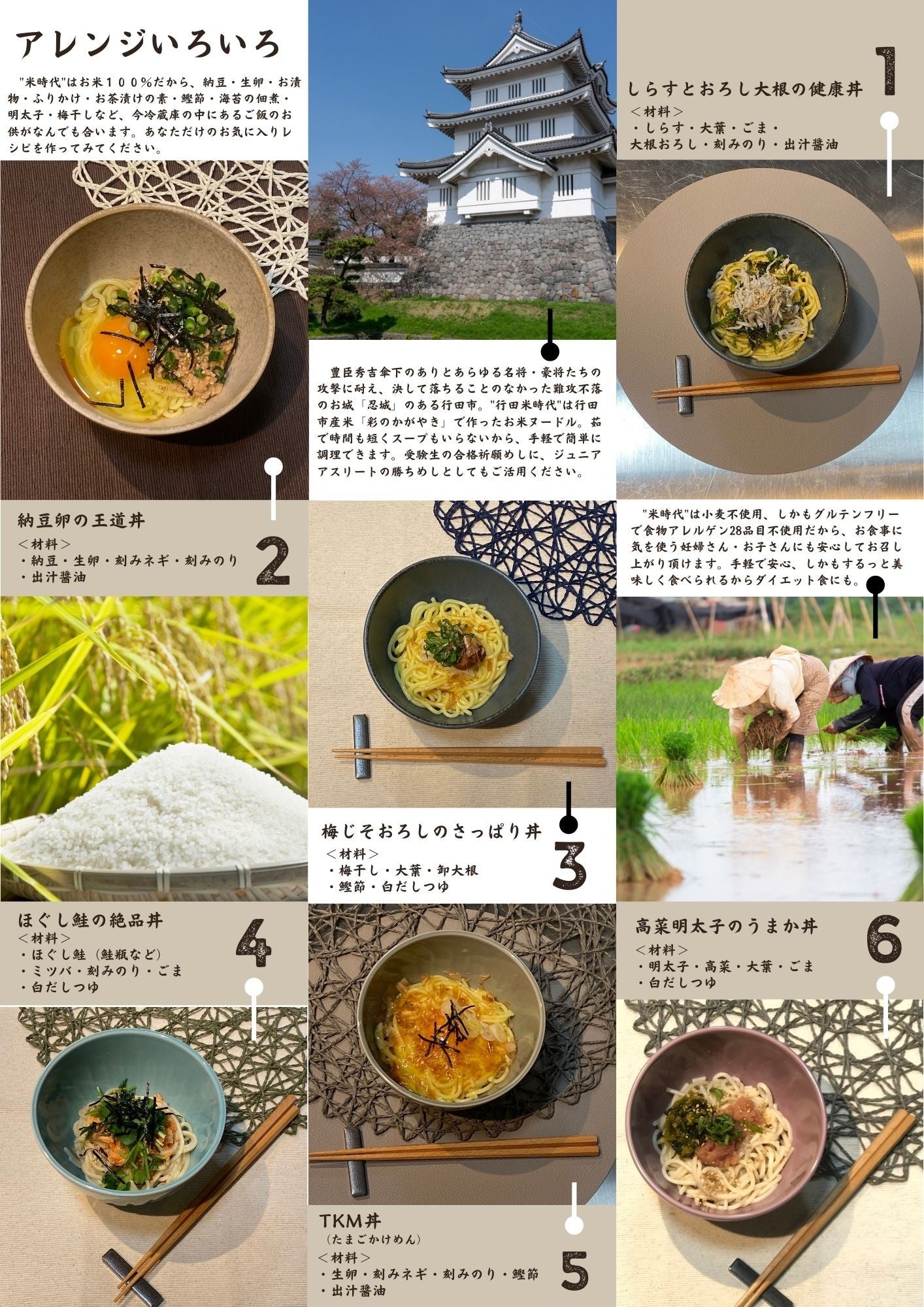 行田米時代「アレンジレシピ」