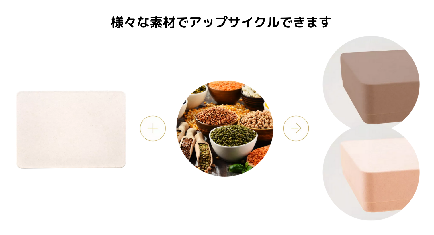 様々な素材でアップサイクル