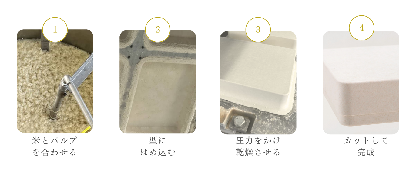 kome-kamiBOXの製造工程