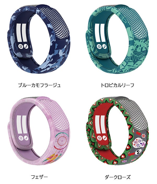 パラキート　ティーンバンド新製品