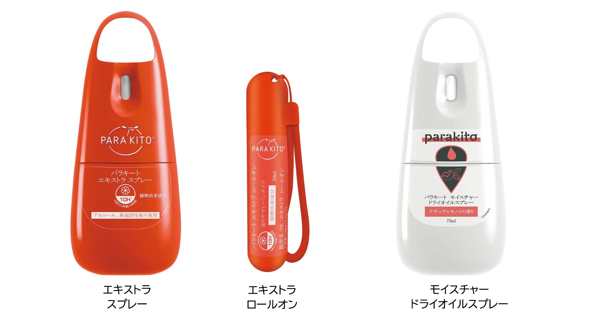 parakito スキンローション