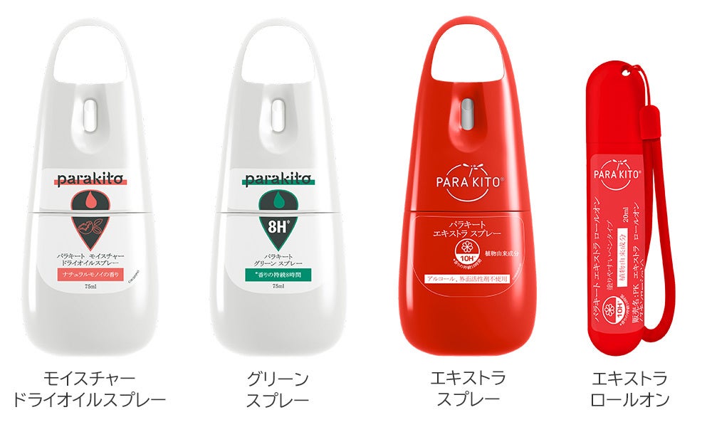 パラキート スキンローション ラインナップ
