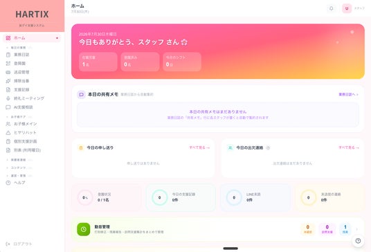 画像が削除されました