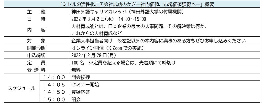 ▲「ミドルの活性化こそ会社成功のかぎ―社内価値、市場価値獲得へ―」概要