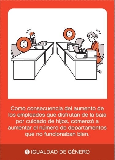 ▲スペイン語版のトレードオフカード(表)