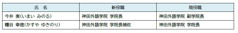 神田外語学院 学院長人事