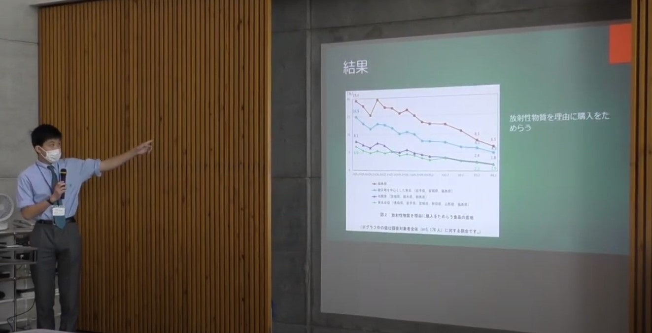 ▲ 神田外語大学での最終発表の様子(昨年)