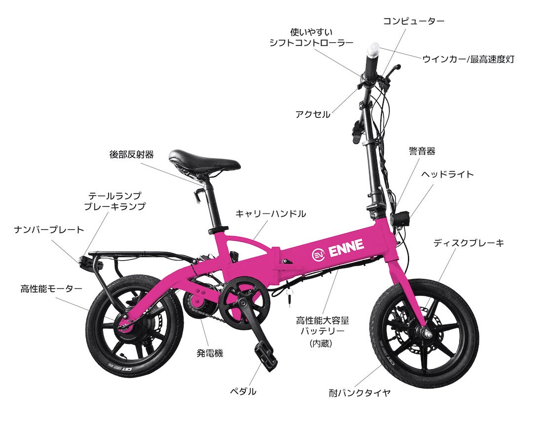 未使用箱入り！　ENNE T250 　ホワイト　10.4Ahモデル 未使用箱入り！ ENNE T250 ホワイト 10.4Ahモデル 未使用箱入り！ENNE