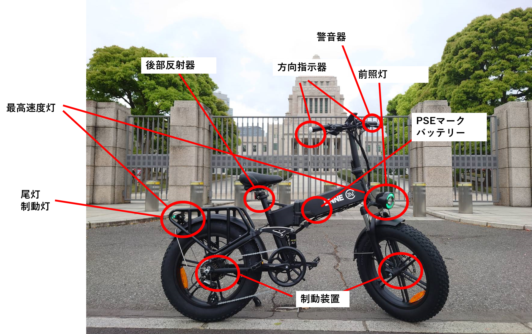 ENNEの新製品 ENNE F750開発のお知らせ | 株式会社ENNEのプレスリリース