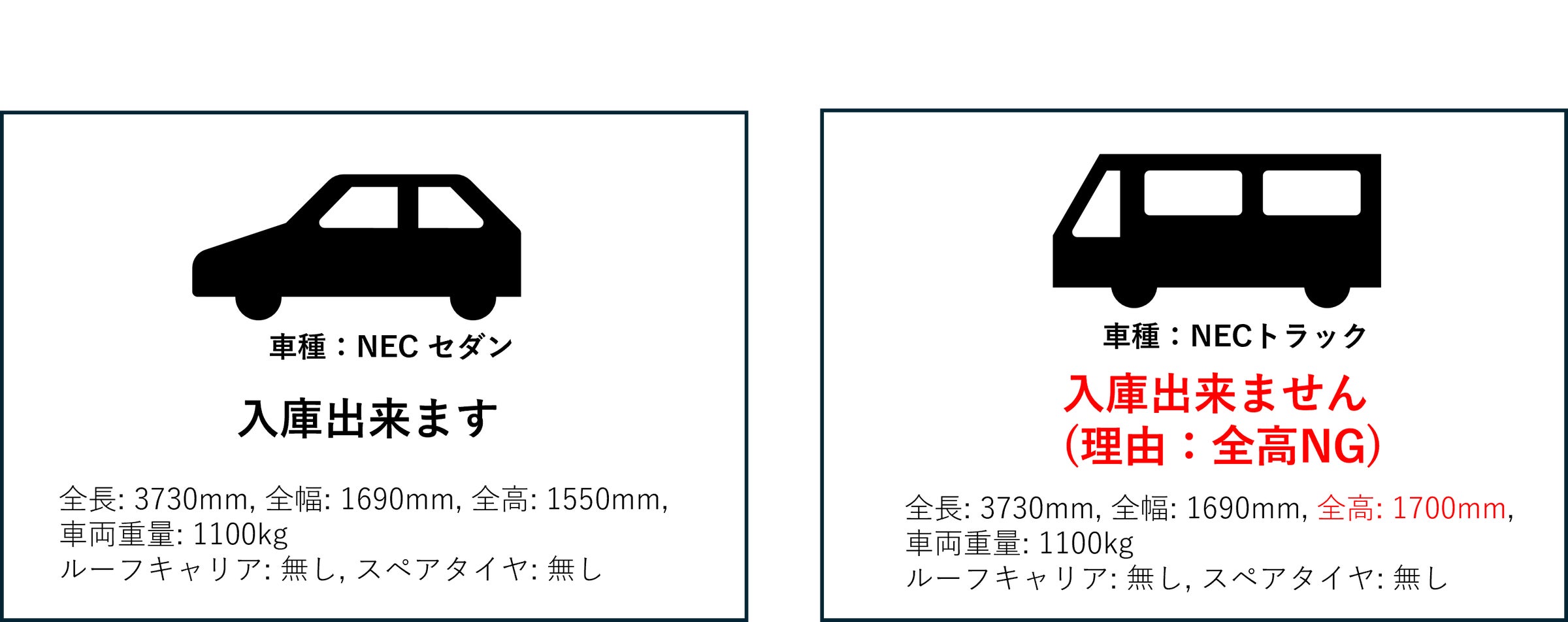 NEC、AIで機械式駐車施設の入庫可否を自動判断する実証を開始 | 日本 NEC、AIで機械式駐車施設の入庫可否を自動判断する実証を開始 | 日本