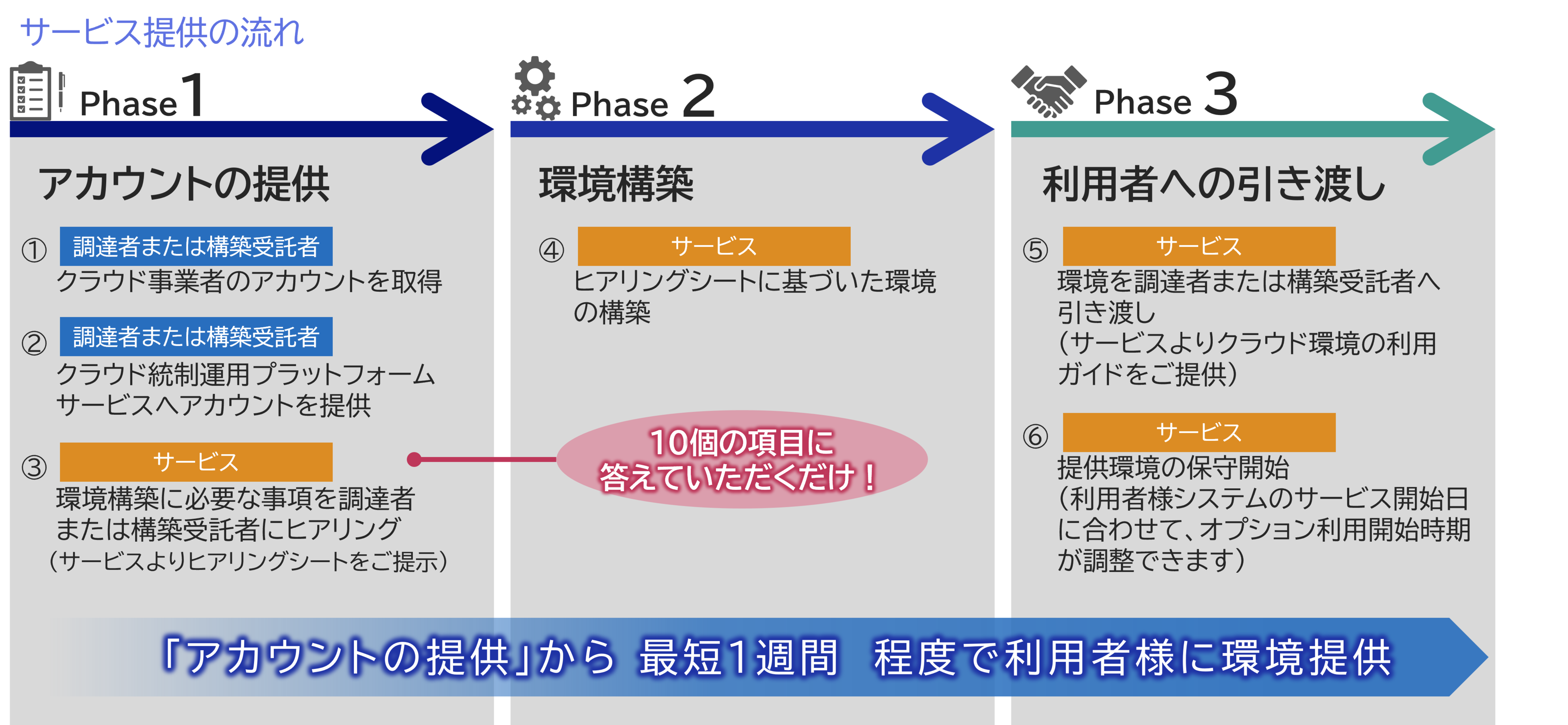 情報システム実際1　官公庁·公共サービスシステム テレビ北海道＆Zabbix、Media over IP統合監視の実証開始 | 電波