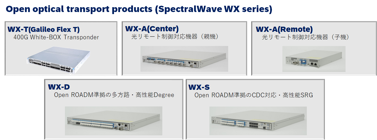 NEC、Interop Tokyo2023において3つの「Best of Show Award」を