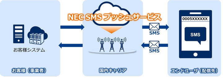 Sora様注文専用です。(他のユーザー様はご遠慮ください Sora様注文専用です。(他のユーザー様はご遠慮ください