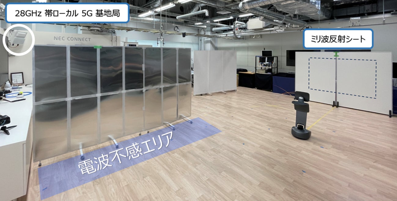 NEC CONNECT 5G Lab での実証イメージ