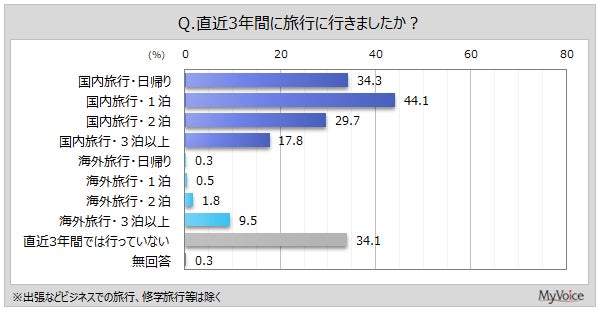 【全国4都市で期間限定開催】雪の世界とオーガニックローズが彩る、冬限定の華やかなティータイム『スノーホリデー×ジュリーク ローズアフタヌーンティー』販売
