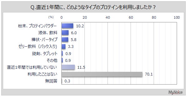 【寒さ対策の新定番】”3秒で発熱”の新技術で進化した「シェアできるモバイルバッテリー機能付き電子カイロ」がリベティから登場!