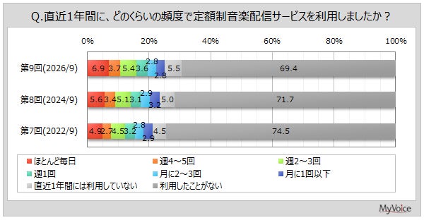 今咲く育種家ビオラと、春に咲く秋植え球根|長雨明けの秋園芸は「今」と「春」の二本立て