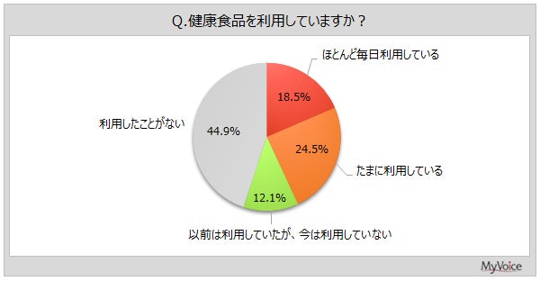 自分に合う身体のケアを、まず一度。大宮の整体ABMが初回料金を導入