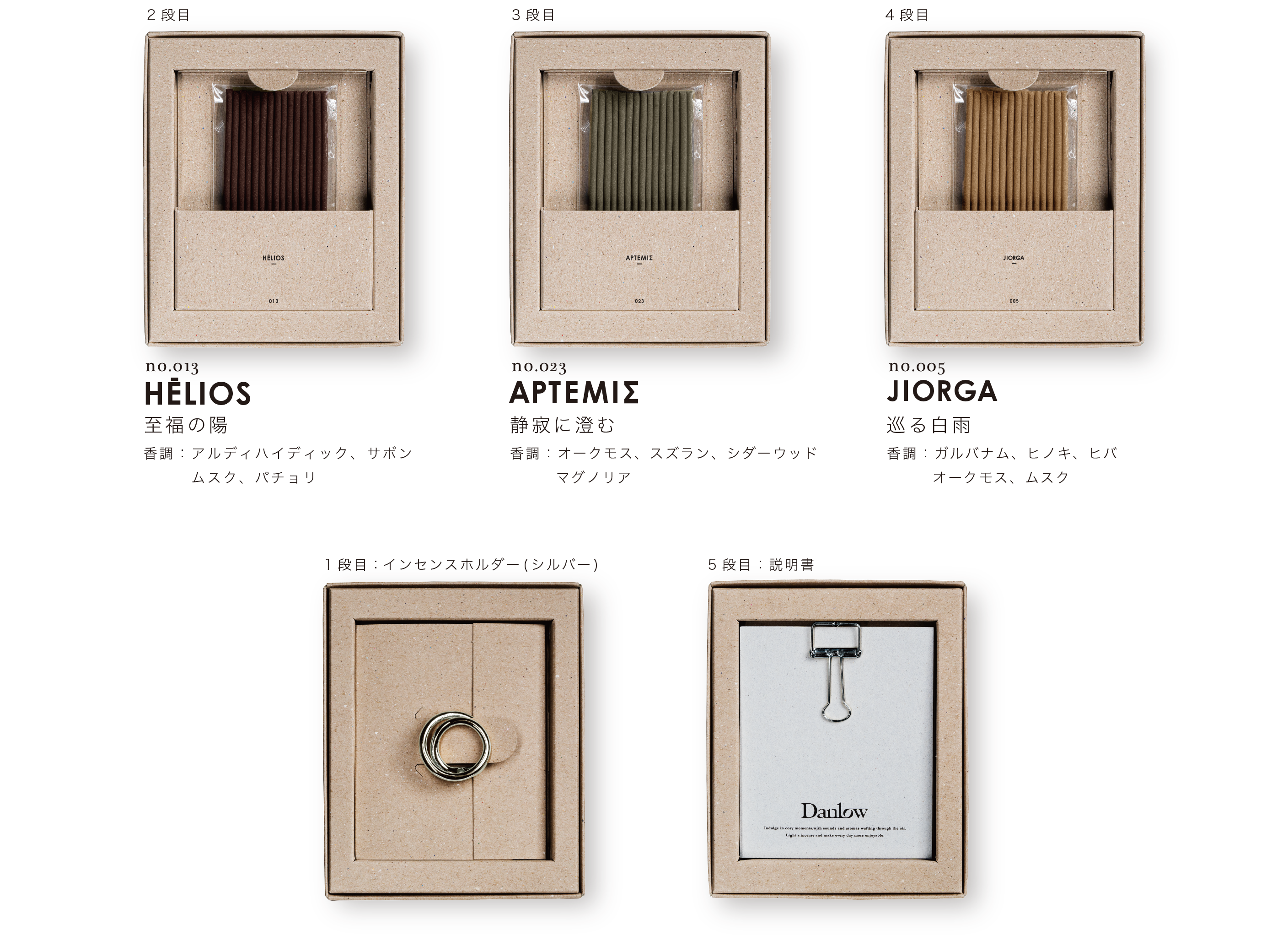 サンディーソイルグラスインセンスホルダー お香セット お香立て 国内