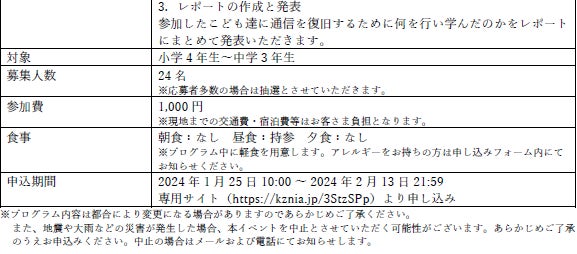 こどもたちが通信を支える仕事を体験！KDDIミュージアムで災害対策イベント開催