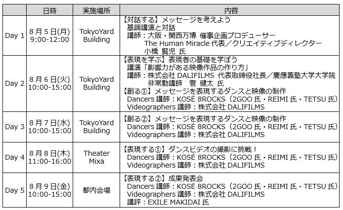 中学生向けワークショップ「コスモポリタンキャンパス2024 with EXPO」参加者募集中!プロから学び、世界へメッセージ発信 中学生向けワークショップ「コスモポリタンキャンパス2024 with EXPO」参加者募集中!プロから学び、世界へメッセージ発信
