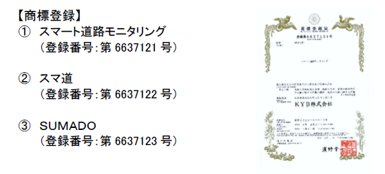 カヤバ「スマート道路」商標登録