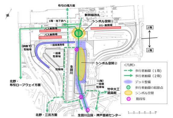 図-1　レイアウト基本計画