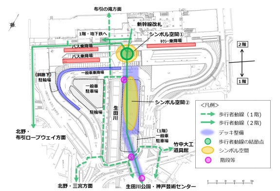 図-1 レイアウト基本計画