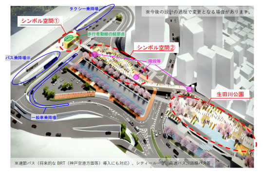 図-2　新神戸駅前広場・生田川公園再整備計画（イメージ）