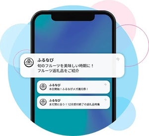 プッシュ通知のイメージ