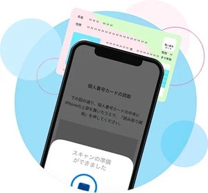 申請手続きのイメージ画像